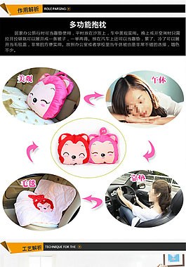 汽車用品淘寶電商日用家居詳情頁細(xì)節(jié)設(shè)計