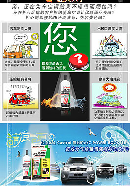 汽車用品淘寶電商日用家居詳情頁設(shè)計圖