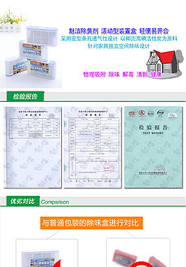 日用家居生活淘寶電商詳情頁(yè)設(shè)計(jì)模板