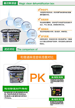 日用家居生活淘寶電商詳情頁(yè)設(shè)計(jì)圖