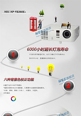 電子產(chǎn)品淘寶電商數(shù)碼家電詳情頁設(shè)計元素