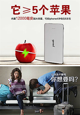 手機淘寶電商數碼家電詳情頁模板設計