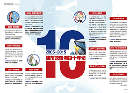 政府企業調控畫冊設計