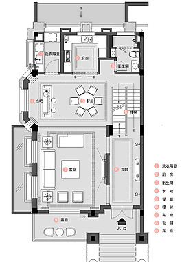簡約家裝平面圖
