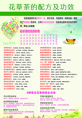 花草茶效果宣傳海報