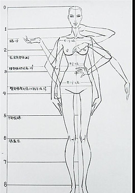 女裝設(shè)計輪廓線稿圖