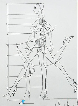 女人輪廓線稿圖