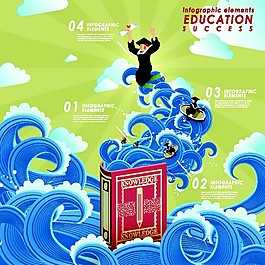 书本海浪漫画图片