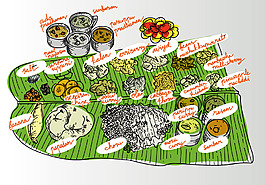 矢量手繪美食涂鴉