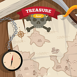 羅盤海盜寶藏地圖木紋背景