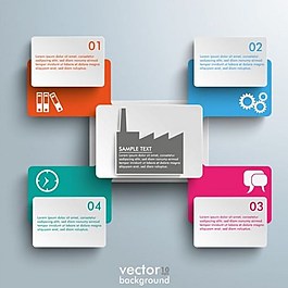 商業(yè)紙信息背景