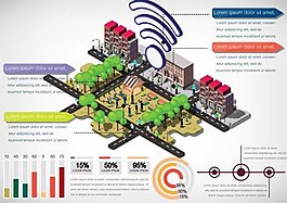 城市3dwifi背景素材