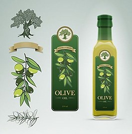 橄欖油背景素材