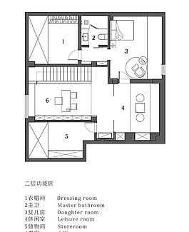 現(xiàn)代家裝平面圖