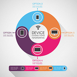 不同的设备彩色信息图
