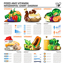 蔬菜水果信息图表图片