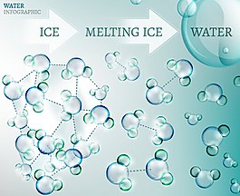 水分子背景素材