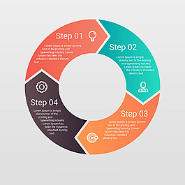 圓形循環步驟信息圖模板
