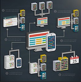 业务服务器与媒体向量图