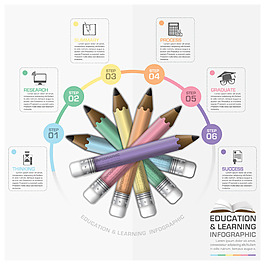 创意商务铅笔图表
