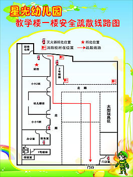 幼儿园消防疏散图