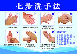 七步洗手展板