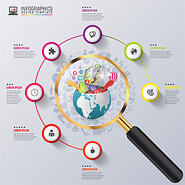 放大镜地球图表图片