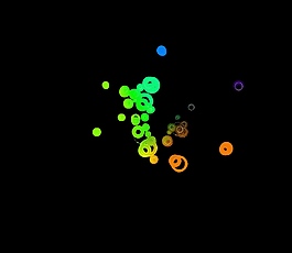 彩色装饰粒子元素视频