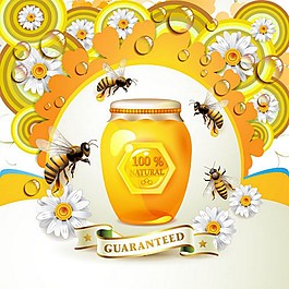 黃色蜂蜜背景圖