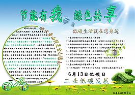 節能宣傳周電子板報