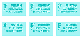 淘寶木門家具簡(jiǎn)約購(gòu)物流程清新夏季電商詳情