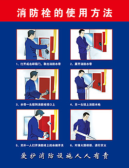 消防栓卡通工藝展板