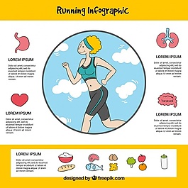 對跑步的好處infography