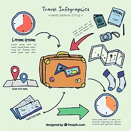 infography手繪旅行元素