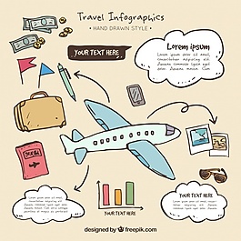 飛機(jī)信息圖手繪旅行元素