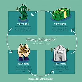 手绘的货币数据图表