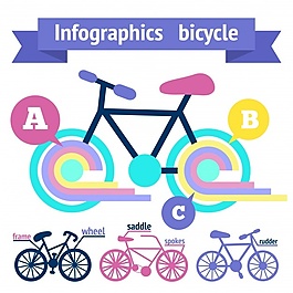 infography關(guān)于自行車