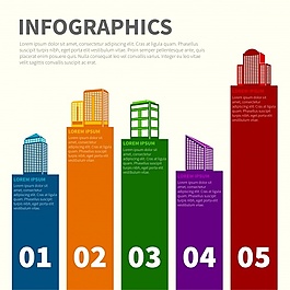 五顏六色的建筑物信息圖