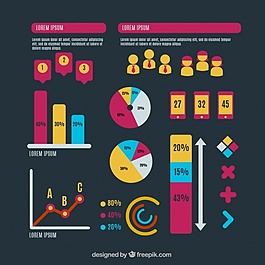 豐富多彩的圖表準(zhǔn)備圖表包
