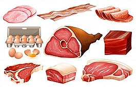 肉制品新鮮成分說明