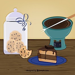 糖果行業