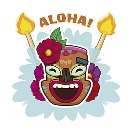 ALOHA背景模板