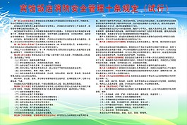 賓館飯店消防安全管理十條規定海報