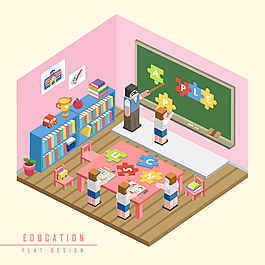 兒童學習場景