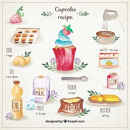 手繪蛋糕食譜