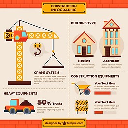對(duì)于infography必不可少的建筑元素