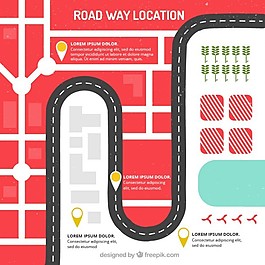 道路的位置