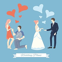 婚禮計劃
