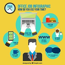 辦公室的工作infography