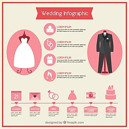 婚礼的信息图表模板